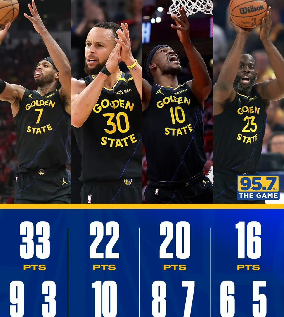 球速体育下载关于欧联倒计时，金州勇士今夜刷新队史纪录，细节引发关注，震撼外界，轮换策略成焦点的信息